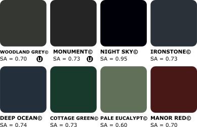 Colorbond contemporary colour range