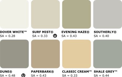 Choose your custom shed colours